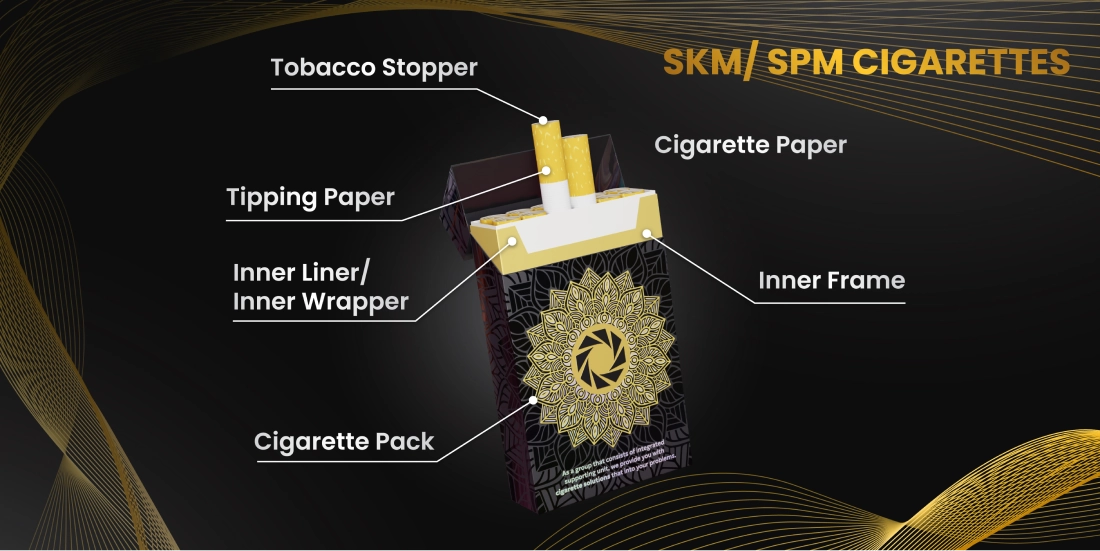 The Ultimate Guide to Cigarette Components: From Hand-rolled to E-Cigarettes - Pura MICS News